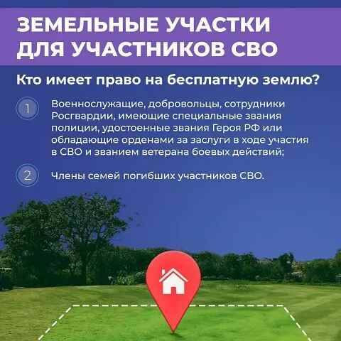 Кто имеет право на земельные участки